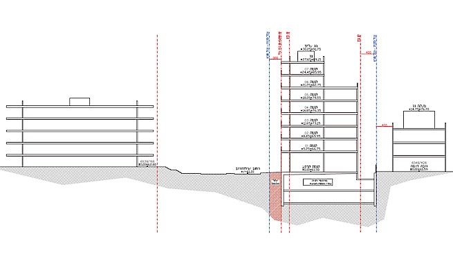 מ. גיא אדריכלים | תוכנית בנין עיר | פרויקט בן יהודה 47, הרצליה